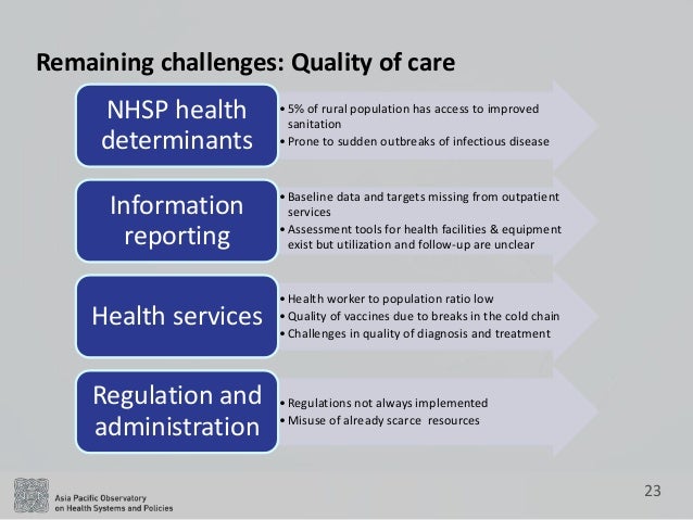 Solomon Islands health system review