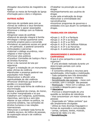 •Resgatar documentos do magistério da
igreja
•Utilizar os meios de formação da Igreja
•Formação para o clero e religiosos.

•Trabalhar na prevenção ao uso de
drogas
•Acompanhamento aos usuários de
drogas
•Lutar pela erradicação da droga
•Denunciar a criminalidade dos
narcotraficantes
•Incentivar programas de governos e
entidades civis que atuam no combate às
drogas.

OUTRAS AÇÕES
•Serviços de caridade para com as
vítimas da violência e seus familiares
•Acompanhar e apoiar associações
•Promover o diálogo com os Poderes
Públicos
•Organizar casas de acolhida
•Pastoral de atenção integral à família
•Privilegiar o tempo quaresmal como
momento propício para a conversão
•Fortalecer as pastorais sociais em geral
e, em particular, a pastoral carcerária
•Articulações e parcerias
•Valorizar o diálogo ecumênico, interreligioso e inter-cultural
•Promover atos públicos
•Constituir Comissões de Justiça e Paz e
de Direitos Humanos
•Criar o dia nacional de luta por
segurança
•Sugerir a instalação de um monumento
pelas vítimas da violência
•Aprofundar a presença pastoral nas
populações mais frágeis
•Desenvolver e difundir uma
espiritualidade da não violência
•Promover dinâmicas que levem ao
perdão e à reconciliação
•Lutar contra toda forma de violência e
discriminação.
•Apoiar a pastoral da criança, do menor,
da mulher marginalizada e os que
trabalham com indígenas, quilombolas,
ribeirinhos, sem-terra e sem-teto
•Apoiar os que militam na política, na
economia solidária, nas comissões de
direitos humanos e nas relações
internacionais
•Denunciar e combater toda forma de
trabalho escravo, de tráfico de pessoas,
de exploração sexual e de violência
doméstica.

TRABALHOS EM GRUPOS
•Grupo
•Grupo
•Grupo
•Grupo
•Grupo
•Grupo

1:
2:
3:
4:
5:
6:

A
A
A
A
A
A

CF e a Paróquia
CF e as Escolas
CF e os MCS
CF e as Políticas Públicas
CF e as Parcerias
continuidade da CF

ORGANIZANDO E ANIMANDO AS
CAMPANHAS
O que é uma campanha e como
organizar?
- É uma atividade realizada durante um
determinado período com certa
intensidade
- É Concentra esforços e recursos para
sensibilização, informação e mobilização.
- Toda campanha tem três dimensões:
- Educativa – desperta o intelecto
- Sensibilização das pessoas – mexe com
o sentido, com o coração das pessoas
- Mobilização – mexe com a cabeça, com
o coração e desperta para o agir
* Educativa
- Promove a disseminação de uma
questão ou temática de relevância
- Visa conscientizar um maior número de
pessoas
- Organizada em “idéias centrais” que
são amplamente divulgadas
- Utiliza as mais diversas linguagens e
formas de expressão e comunicação
- Lemas, cartazes, textos, músicas,
material de rádio e tv etc.
*Sensibilização
11

 