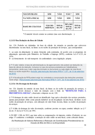 RETENÇÕES SOBRE SERVIÇOS PRESTADOS
________________________________________________________________________
____________________________________________________________________________________________
Jesús Carcavilla Benito
88534324/81343501
38
NO CONTRATO SIM NÃO NÃO * SIM
NA NOTA FISCAL SIM NÃO SIM NÃO
BASE DE CÁLCULO
VLR DO
SERVIÇO
TOTAL
DA NF
50% DO
TOTAL
DA NF
TOTAL
DA NF
* O material deverá constar no contrato (mas sem discriminação ).
1.2.13.5 Das Deduções da Base de Cálculo
Art. 124. Poderão ser deduzidas da base de cálculo da retenção as parcelas que estiverem
discriminadas na nota fiscal, na fatura ou no recibo de prestação de serviços, que correspondam:
I - ao custo da alimentação in natura fornecida pela contratada, de acordo com os programas de
alimentação aprovados pelo Ministério do Trabalho e Emprego (MTE), conforme Lei nº 6.321, de
1976;
II - ao fornecimento de vale-transporte de conformidade com a legislação própria.
§ 1º O valor relativo à taxa de administração ou de agenciamento não poderá ser deduzido da
base de cálculo da retenção, inclusive no caso de serviços prestados por trabalhadores
temporários, ainda que o valor seja discriminado no documento ou seja objeto de nota fiscal,
fatura ou recibo específico. (Incluído pela Instrução Normativa RFB nº 1.071, de 15 de setembro
de 2010)
§ 2º A fiscalização da RFB poderá exigir da contratada a comprovação das deduções previstas
neste artigo. (Renumerado pela Instrução Normativa RFB nº 1.071, de 15 de setembro de 2010)
1.2.13.6 Do Destaque da Retenção
Art. 126. Quando da emissão da nota fiscal, da fatura ou do recibo de prestação de serviços, a
contratada deverá destacar o valor da retenção com o título de “RETENÇÃO PARA A
PREVIDÊNCIA SOCIAL”, observado o disposto no art. 120.
§ 1º O destaque do valor retido deverá ser identificado logo após a descrição dos serviços prestados,
apenas para produzir efeito como parcela dedutível no ato da quitação da nota fiscal, da fatura ou do
recibo de prestação de serviços, sem alteração do valor bruto da nota, fatura ou recibo de prestação
de serviços.
§ 2º A falta do destaque do valor da retenção, conforme previsto no caput, constitui infração ao § 1º
do art. 31 da Lei nº 8.212, de 1991.
A IN SRF 1.300, de 2012, que trata sobre as compensações de impostos retidos (Federais), no seu
artigo 17 condiciona a restituição a anotação do valor retido na nota fiscal, como colocado abaixo.
Da Restituição de Valores Referentes à Retenção de Contribuições Previdenciárias na
Cessão de Mão de Obra e na Empreitada
 