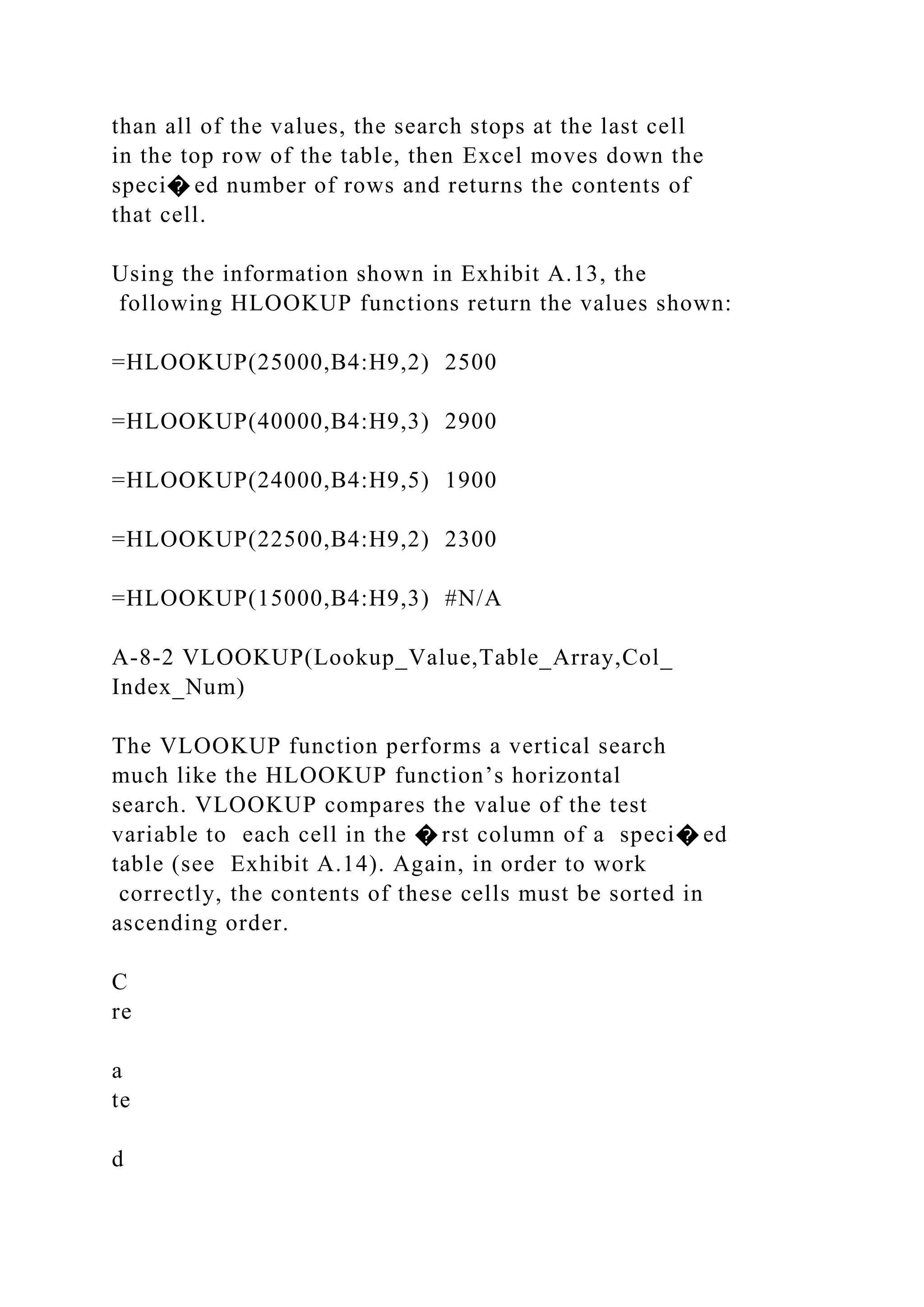 than all of the values, the search stops at the last cell
in the top row of the table, then Excel moves down the
speci� ed number of rows and returns the contents of
that cell.
Using the information shown in Exhibit A.13, the
following HLOOKUP functions return the values shown:
=HLOOKUP(25000,B4:H9,2) 2500
=HLOOKUP(40000,B4:H9,3) 2900
=HLOOKUP(24000,B4:H9,5) 1900
=HLOOKUP(22500,B4:H9,2) 2300
=HLOOKUP(15000,B4:H9,3) #N/A
A-8-2 VLOOKUP(Lookup_Value,Table_Array,Col_
Index_Num)
The VLOOKUP function performs a vertical search
much like the HLOOKUP function’s horizontal
search. VLOOKUP compares the value of the test
variable to each cell in the � rst column of a speci� ed
table (see Exhibit A.14). Again, in order to work
correctly, the contents of these cells must be sorted in
ascending order.
C
re
a
te
d
 