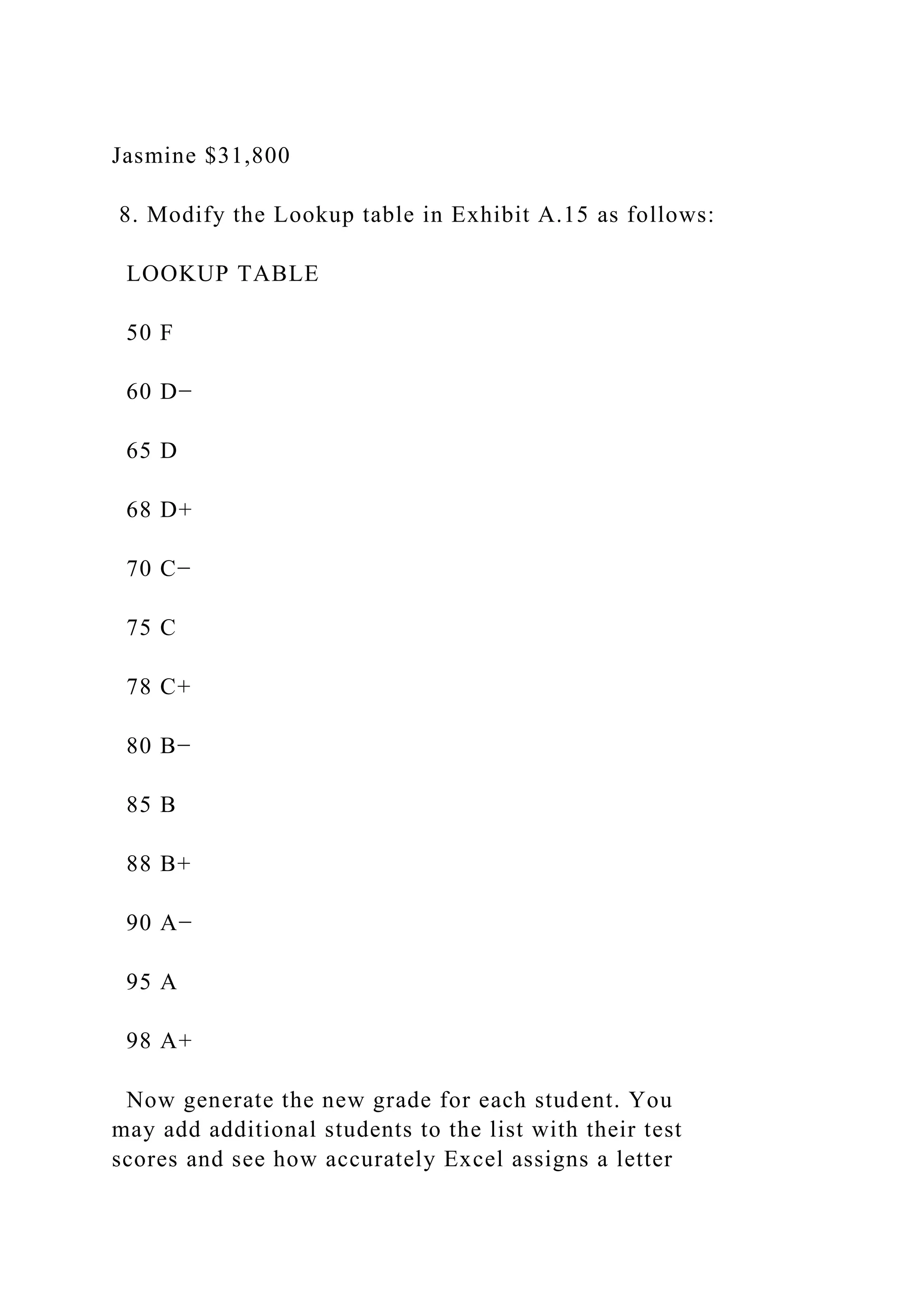 Jasmine $31,800
8. Modify the Lookup table in Exhibit A.15 as follows:
LOOKUP TABLE
50 F
60 D−
65 D
68 D+
70 C−
75 C
78 C+
80 B−
85 B
88 B+
90 A−
95 A
98 A+
Now generate the new grade for each student. You
may add additional students to the list with their test
scores and see how accurately Excel assigns a letter
 
