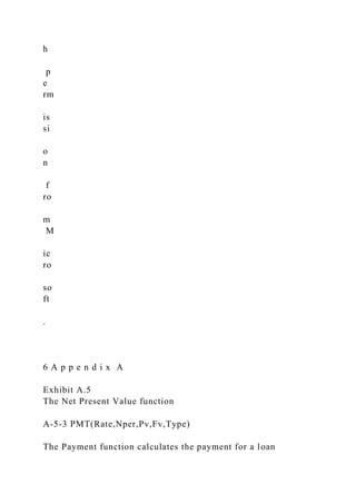 h
p
e
rm
is
si
o
n
f
ro
m
M
ic
ro
so
ft
.
6 A p p e n d i x A
Exhibit A.5
The Net Present Value function
A-5-3 PMT(Rate,Nper,Pv,Fv,Type)
The Payment function calculates the payment for a loan
 