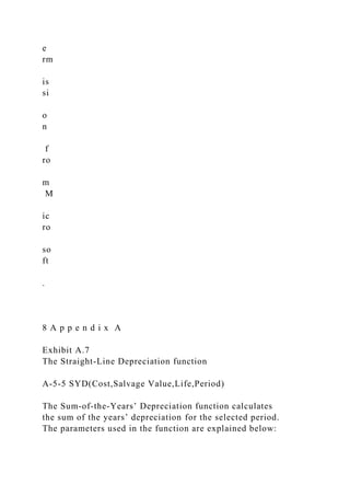 e
rm
is
si
o
n
f
ro
m
M
ic
ro
so
ft
.
8 A p p e n d i x A
Exhibit A.7
The Straight-Line Depreciation function
A-5-5 SYD(Cost,Salvage Value,Life,Period)
The Sum-of-the-Years’ Depreciation function calculates
the sum of the years’ depreciation for the selected period.
The parameters used in the function are explained below:
 