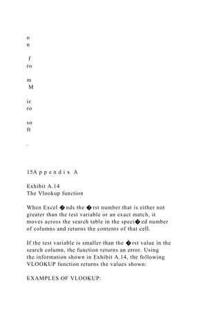o
n
f
ro
m
M
ic
ro
so
ft
.
15A p p e n d i x A
Exhibit A.14
The Vlookup function
When Excel � nds the � rst number that is either not
greater than the test variable or an exact match, it
moves across the search table in the speci� ed number
of columns and returns the contents of that cell.
If the test variable is smaller than the � rst value in the
search column, the function returns an error. Using
the information shown in Exhibit A.14, the following
VLOOKUP function returns the values shown:
EXAMPLES OF VLOOKUP:
 