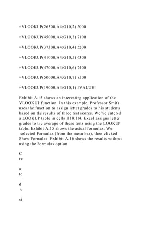 =VLOOKUP(26500,A4:G10,2) 3000
=VLOOKUP(45000,A4:G10,3) 7100
=VLOOKUP(37300,A4:G10,4) 5200
=VLOOKUP(41000,A4:G10,5) 6300
=VLOOKUP(47000,A4:G10,6) 7400
=VLOOKUP(50000,A4:G10,7) 8500
=VLOOKUP(19000,A4:G10,1) #VALUE!
Exhibit A.15 shows an interesting application of the
VLOOKUP function. In this example, Professor Smith
uses the function to assign letter grades to his students
based on the results of three test scores. We’ve entered
a LOOKUP table in cells H10:I14. Excel assigns letter
grades to the average of these tests using the LOOKUP
table. Exhibit A.15 shows the actual formulas. We
selected Formulas (from the menu bar), then clicked
Show Formulas. Exhibit A.16 shows the results without
using the Formulas option.
C
re
a
te
d
u
si
 