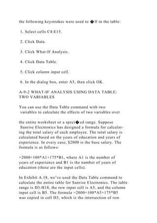 the following keystrokes were used to � ll in the table:
1. Select cells C4:E15.
2. Click Data.
3. Click What-If Analysis.
4. Click Data Table.
5. Click column input cell.
6. In the dialog box, enter A5, then click OK.
A-9-2 WHAT-IF ANALYSIS USING DATA TABLE:
TWO VARIABLES
You can use the Data Table command with two
variables to calculate the effects of two variables over
the entire worksheet or a speci� ed range. Suppose
Sunrise Electronics has designed a formula for calculat-
ing the total salary of each employee. The total salary is
calculated based on the years of education and years of
experience. In every case, $2000 is the base salary. The
formula is as follows:
=2000+100*A1+175*B1, where A1 is the number of
years of experience and B1 is the number of years of
education (these are the input cells).
In Exhibit A.18, we’ve used the Data Table command to
calculate the entire table for Sunrise Electronics. The table
range is D3:H18, the row input cell is A5, and the column
input cell is B5. The formula =2000+100*A5+175*B5
was copied in cell D3, which is the intersection of row
 