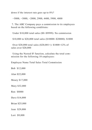 down if the interest rate goes up to 8%?
−5000, −3000, −2000, 2900, 4400, 5900, 4800
7. The ABC Company pays a commission to its employees
based on the following conditions:
Under $10,000 total sales ($0–$9999): No commission
$10,000 to $20,000 total sales ($10000–$20000): $1000
Over $20,000 total sales ($20,001+): $1000+12% of
sales over $20,000
Using the Nested IF function, calculate the total com-
mission for the following 10 employees:
Employee Name Total Sales Total Commission
Bob $12,000
Alan $22,000
Moury $17,000
Mary $32,000
Ron $8000
Dave $14,000
Brian $25,000
Jean $29,000
Lori $9,800
 