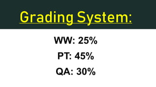 Grading System:
WW: 25%
PT: 45%
QA: 30%
 