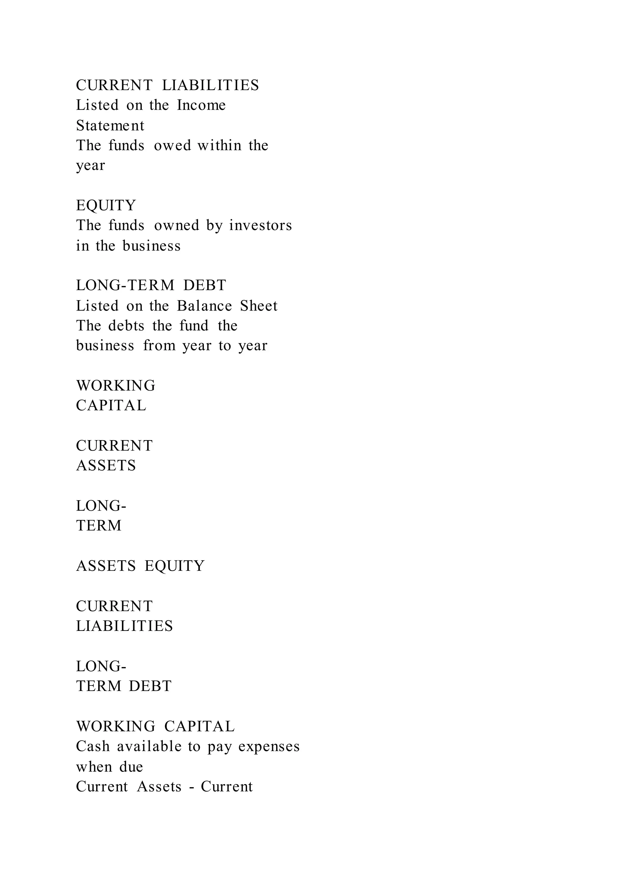 CURRENT LIABILITIES
Listed on the Income
Statement
The funds owed within the
year
EQUITY
The funds owned by investors
in the business
LONG-TERM DEBT
Listed on the Balance Sheet
The debts the fund the
business from year to year
WORKING
CAPITAL
CURRENT
ASSETS
LONG-
TERM
ASSETS EQUITY
CURRENT
LIABILITIES
LONG-
TERM DEBT
WORKING CAPITAL
Cash available to pay expenses
when due
Current Assets - Current
 
