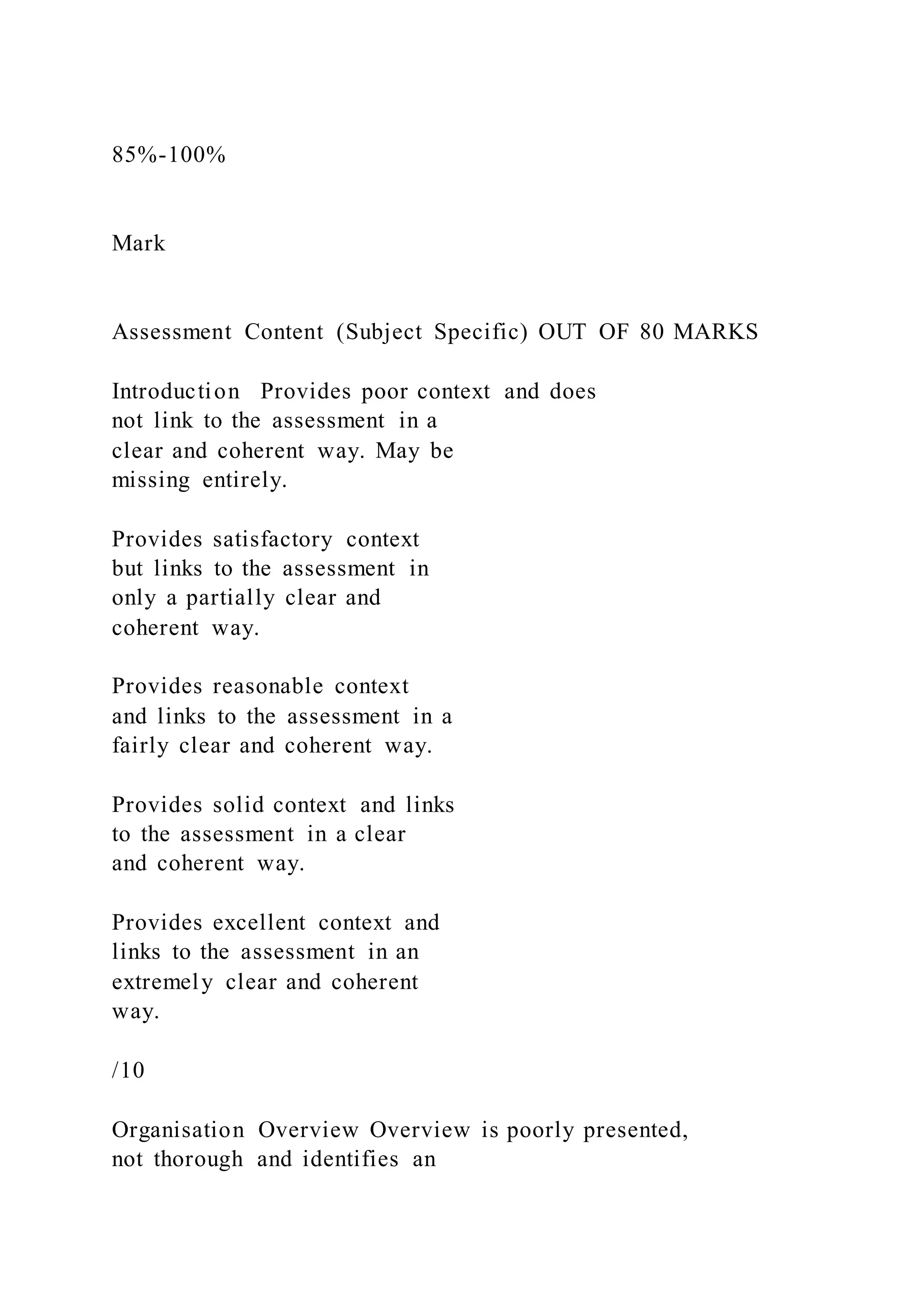 85%-100%
Mark
Assessment Content (Subject Specific) OUT OF 80 MARKS
Introduction Provides poor context and does
not link to the assessment in a
clear and coherent way. May be
missing entirely.
Provides satisfactory context
but links to the assessment in
only a partially clear and
coherent way.
Provides reasonable context
and links to the assessment in a
fairly clear and coherent way.
Provides solid context and links
to the assessment in a clear
and coherent way.
Provides excellent context and
links to the assessment in an
extremely clear and coherent
way.
/10
Organisation Overview Overview is poorly presented,
not thorough and identifies an
 