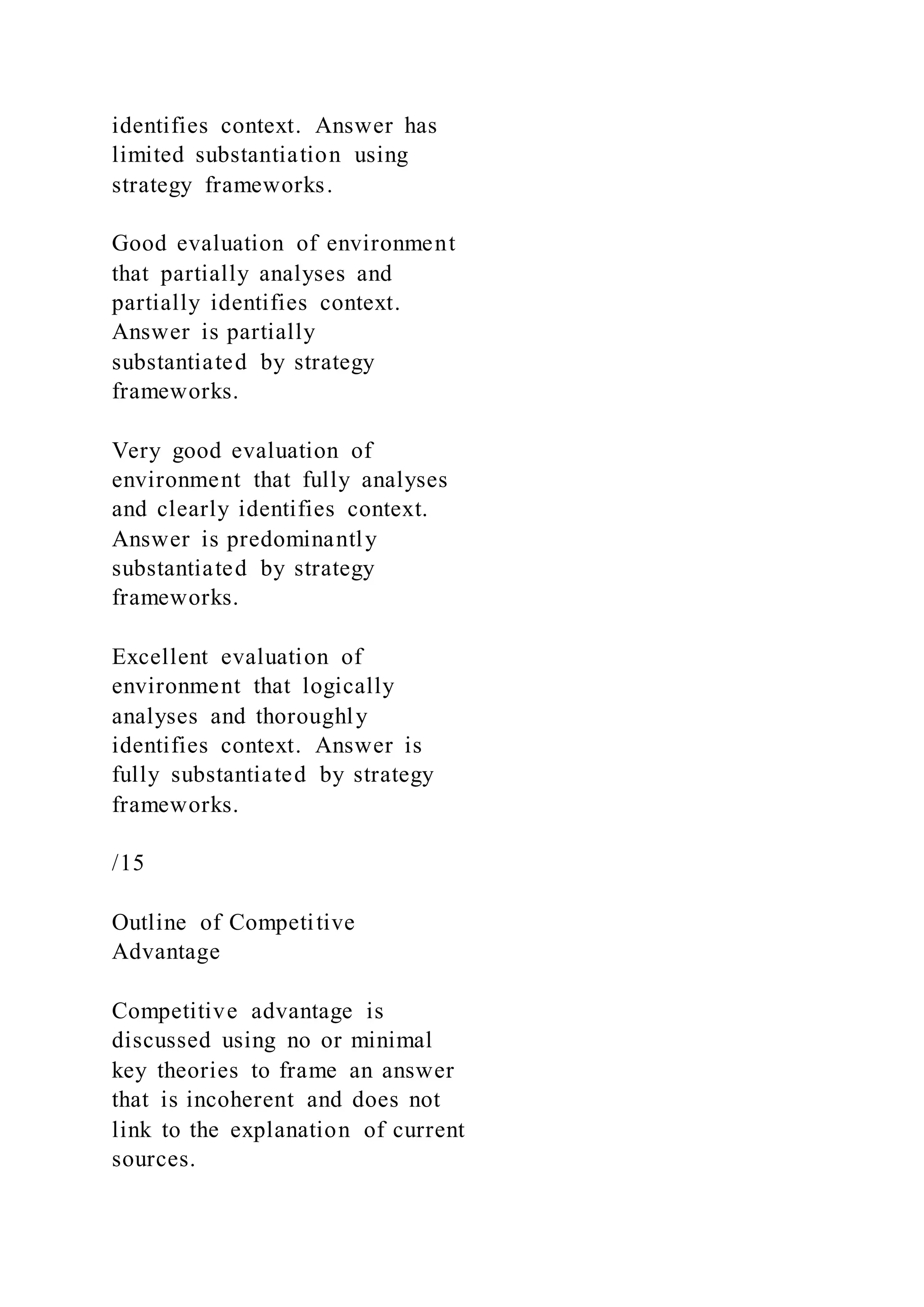 identifies context. Answer has
limited substantiation using
strategy frameworks.
Good evaluation of environment
that partially analyses and
partially identifies context.
Answer is partially
substantiated by strategy
frameworks.
Very good evaluation of
environment that fully analyses
and clearly identifies context.
Answer is predominantly
substantiated by strategy
frameworks.
Excellent evaluation of
environment that logically
analyses and thoroughly
identifies context. Answer is
fully substantiated by strategy
frameworks.
/15
Outline of Competitive
Advantage
Competitive advantage is
discussed using no or minimal
key theories to frame an answer
that is incoherent and does not
link to the explanation of current
sources.
 