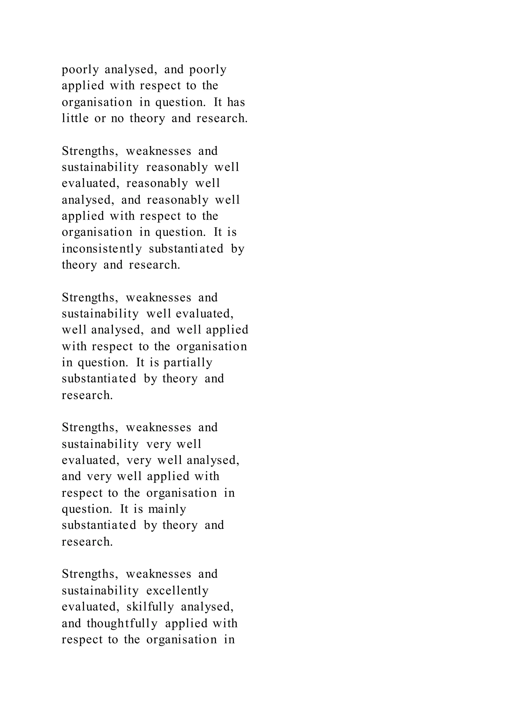 poorly analysed, and poorly
applied with respect to the
organisation in question. It has
little or no theory and research.
Strengths, weaknesses and
sustainability reasonably well
evaluated, reasonably well
analysed, and reasonably well
applied with respect to the
organisation in question. It is
inconsistently substantiated by
theory and research.
Strengths, weaknesses and
sustainability well evaluated,
well analysed, and well applied
with respect to the organisation
in question. It is partially
substantiated by theory and
research.
Strengths, weaknesses and
sustainability very well
evaluated, very well analysed,
and very well applied with
respect to the organisation in
question. It is mainly
substantiated by theory and
research.
Strengths, weaknesses and
sustainability excellently
evaluated, skilfully analysed,
and thoughtfully applied with
respect to the organisation in
 