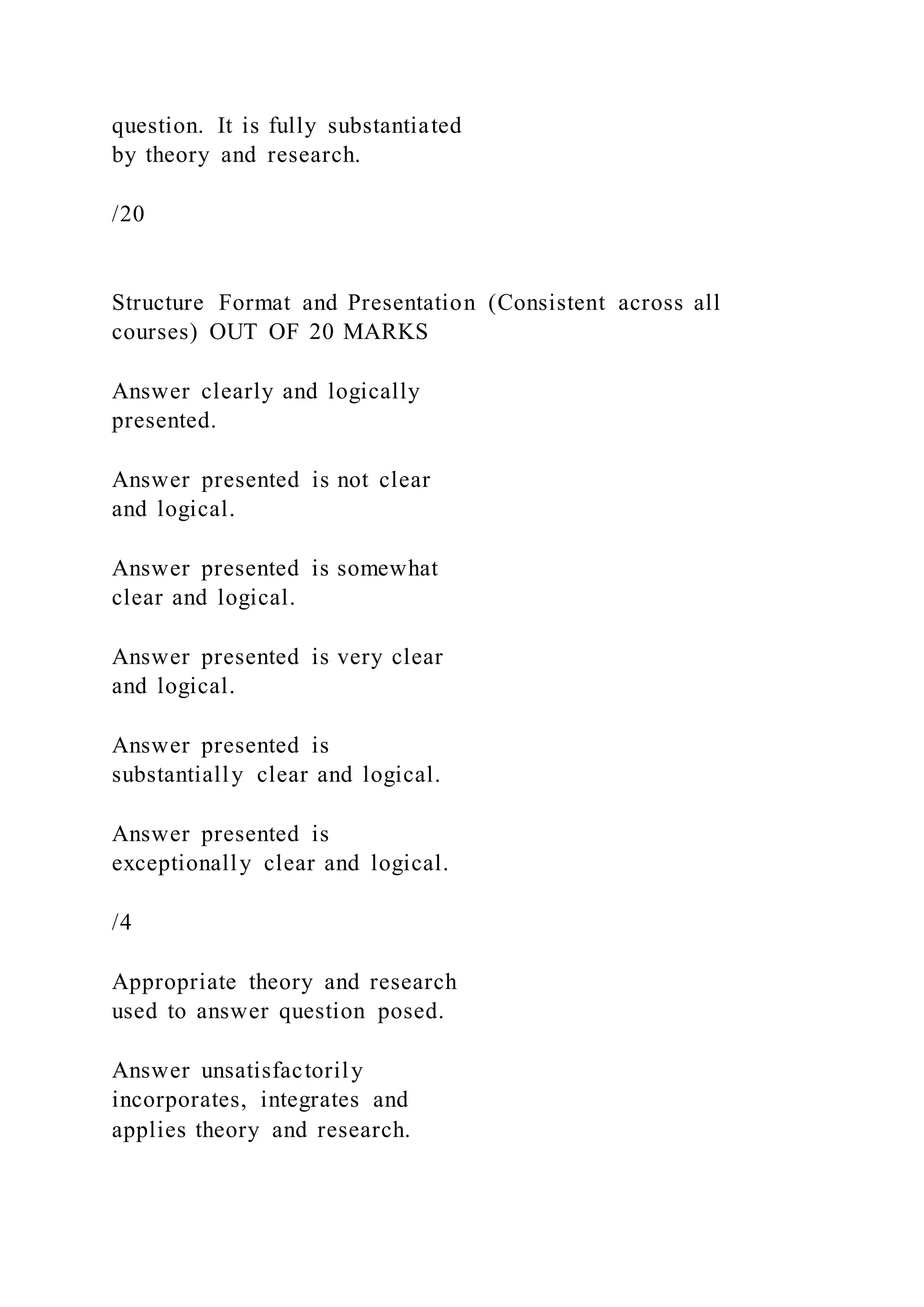 question. It is fully substantiated
by theory and research.
/20
Structure Format and Presentation (Consistent across all
courses) OUT OF 20 MARKS
Answer clearly and logically
presented.
Answer presented is not clear
and logical.
Answer presented is somewhat
clear and logical.
Answer presented is very clear
and logical.
Answer presented is
substantially clear and logical.
Answer presented is
exceptionally clear and logical.
/4
Appropriate theory and research
used to answer question posed.
Answer unsatisfactorily
incorporates, integrates and
applies theory and research.
 