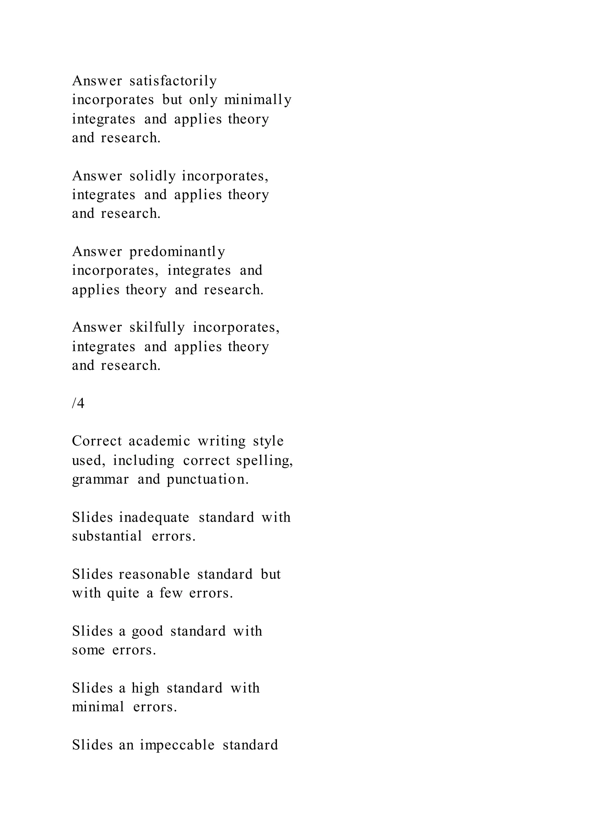 Answer satisfactorily
incorporates but only minimally
integrates and applies theory
and research.
Answer solidly incorporates,
integrates and applies theory
and research.
Answer predominantly
incorporates, integrates and
applies theory and research.
Answer skilfully incorporates,
integrates and applies theory
and research.
/4
Correct academic writing style
used, including correct spelling,
grammar and punctuation.
Slides inadequate standard with
substantial errors.
Slides reasonable standard but
with quite a few errors.
Slides a good standard with
some errors.
Slides a high standard with
minimal errors.
Slides an impeccable standard
 