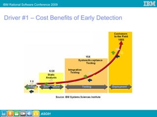 IBM Rational Software Conference 2009



Driver #1 – Cost Benefits of Early Detection




                         ASC01
 