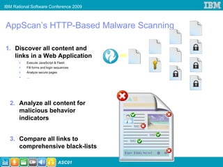 IBM Rational Software Conference 2009



AppScan’s HTTP-Based Malware Scanning

1. Discover all content and
   links in a Web Application
          Execute JavaScript & Flash
          Fill forms and login sequences
          Analyze secure pages
          …




  2. Analyze all content for
     malicious behavior
     indicators
                                              link1


                                                      link2

  3. Compare all links to                  link3

     comprehensive black-lists

                                 ASC01
 