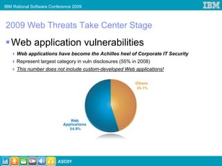 IBM Rational Software Conference 2009



2009 Web Threats Take Center Stage

    Web application vulnerabilities
     Web applications have become the Achilles heel of Corporate IT Security
     Represent largest category in vuln disclosures (55% in 2008)
     This number does not include custom-developed Web applications!




4                        ASC01
 