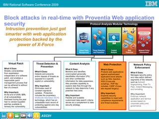 IBM Rational Software Conference 2009



Block attacks in real-time with Proventia Web application
security
 Intrusion prevention just got
 smarter with web application
   protection backed by the
       power of X-Force



    Virtual Patch            Threat Detection &                Content Analysis                  Web Protection              Network Policy
                                Prevention                                                                                    Enforcement
What It Does:                                              What It Does:                      What It Does:
Shields vulnerabilities     What It Does:                  Monitors and identifies            Protects web applications   What It Does:
from exploitation           Detects and prevents           unencrypted personally             against sophisticated       Manages security policy
independent of a software   entire classes of threats as   identifiable information (PII)     application-level attacks   and risks within defined
patch, and enables a        opposed to a specific          and other confidential             such as SQL Injection,      segments of the network,
responsible patch           exploit or vulnerability.      information for data awareness.    XSS (Cross-site             such as ActiveX
management process that                                    Also provides capability to        scripting), PHP file-       fingerprinting, Peer To
can be adhered to without   Why Important:                 explore data flow through the      includes, CSRF (Cross-      Peer, Instant Messaging,
fear of a breach            Eliminates need of             network to help determine if any   site request forgery).      and tunneling.
                            constant signature             potential risks exist.
Why Important:              updates. Protection                                               Why Important:              Why Important:
At the end of 2008, 53%     includes the proprietary       Why Important:                     Expands security            Enforces network
of all vulnerabilities      Shellcode Heuristics (SCH)     Flexible and scalable              capabilities to meet both   application and service
disclosed during the year   technology, which has an       customized data search criteria;   compliance requirements     access based on
had no vendor-supplied      unbeatable track record of     serves as a complement to data     and threat evolution.       corporate policy and
patches available to        protecting against zero day    security strategy
remedy the vulnerability                                                                                                  governance.
                            vulnerabilities.



                                   ASC01
 