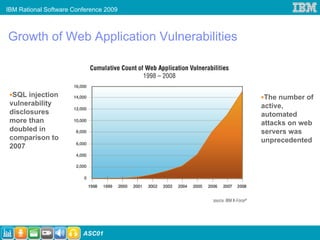 IBM Rational Software Conference 2009



Growth of Web Application Vulnerabilities



  SQL injection                              The number of
 vulnerability                              active,
 disclosures                                automated
 more than                                  attacks on web
 doubled in                                 servers was
 comparison to                              unprecedented
 2007




                         ASC01
 