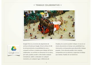 Google	
  Drive	
  es	
  un	
  servicio	
  de	
  alojamiento	
  de	
  
archivos	
  ofrecido	
  por	
  Google.	
  Drive	
  te	
  ofrece	
  15	
  GB	
  
de	
  almacenamiento	
  y	
  la	
  posibilidad	
  de	
  crear	
  y	
  
comparZr	
  archivos	
  y	
  carpetas	
  para	
  trabajar	
  de	
  forma	
  
colaboraZva.	
  Los	
  archivos	
  se	
  almacenan	
  en	
  la	
  nube	
  y,	
  
por	
  tanto,	
  puedes	
  acceder	
  a	
  ellos	
  desde	
  cualquier	
  
smartphone,	
  tablet	
  u	
  ordenador	
  en	
  cualquier	
  
momento	
  y	
  en	
  cualquier	
  lugar.	
  A	
  diferencia	
  de	
  
Dropbox,	
  los	
  usuarios	
  pueden	
  trabajar	
  a	
  la	
  vez	
  en	
  un	
  
mismo	
  documento	
  en	
  Zempo	
  real,	
  posibilidad	
  muy	
  
interesante	
  y	
  enriquecedora	
  para	
  desarrollar	
  trabajos	
  
grupales.	
  Como	
  docente	
  puedes	
  crear	
  carpetas,	
  
comparZrlas	
  con	
  tus	
  alumnos	
  y	
  supervisar	
  el	
  trabajo	
  
que	
  realizan.	
  Puedes	
  ver	
  un	
  tutorial	
  en:	
  
2
• TRABAJO	
  COLABORATIVO •
Imagen	
  2
Imagen	
  6
 