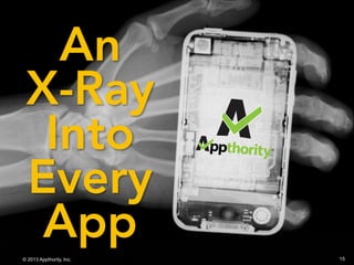 An
X-Ray
Into
Every
App
 15© 2013 Appthority, Inc.
 