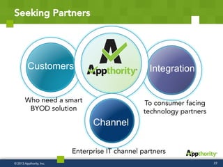 Customers
Seeking Partners
22© 2013 Appthority, Inc.
Integration
Channel
Who need a smart
BYOD solution


Enterprise IT channel partners

To consumer facing
technology partners



 