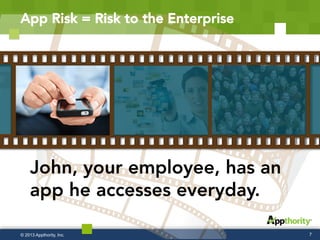 John, your employee, has an
app he accesses everyday.
7© 2013 Appthority, Inc.
App Risk = Risk to the Enterprise
 