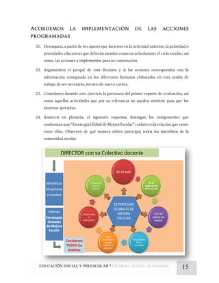 EDUCACIÓN INICIAL Y PREESCOLAR * 15