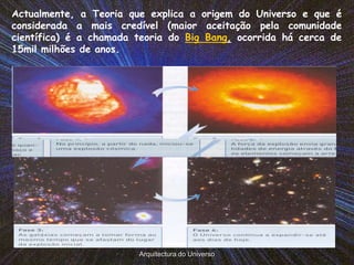 1 aprentação  universo