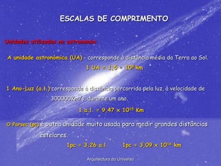 1 aprentação  universo