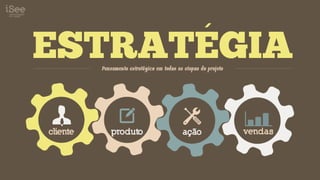ESTRATEG A
        I Pensamento estratégico em todas as etapas do projeto




cliente      produto                        ação                 vendas
 