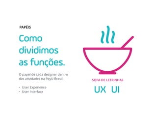 Como
dividimos
as funções.
PAPÉIS
SOPA DE LETRINHAS
O papel de cada designer dentro
das atividades na PayU Brasil:
• User Experience
• User Interface UX UI
 
