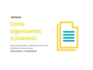 Como
organizamos
o processo.
Nossas atividades e métodos podem ser
divididas em duas fases:
MÉTODOS
Generativos / Avaliadores
 
