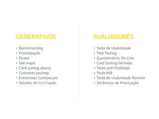 GENERATIVOS AVALIADORES
• Benchmarking
• Prototipação
• Fluxos
• Site maps
• Card sorting aberto
• Customer Journey
• Entrevistas Contextuais
• Sessões de Co-Criação
• Teste de Usabilidade
• Tree Testing
• Questionários On-Line
• Card Sorting Fechado
• Teste com Protótipo
• Teste A/B
• Teste de Usabilidade Remoto
• Dinâmicas de Priorização
 