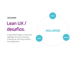 Lean UX /
desafios.
A PayU Brasil segue a cultura de
agilidade em seus processos,
o desaﬁo de UX é atuar dentro
do modelo lean.
AGILIDADE
BUILD
MEASURE
LEARN
AGILIDADE
 
