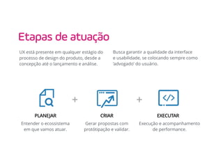 Etapas de atuação
UX está presente em qualquer estágio do
processo de design do produto, desde a
concepção até o lançamento e análise.
PLANEJAR CRIAR EXECUTAR
++
Busca garantir a qualidade da interface
e usabilidade, se colocando sempre como
‘advogado’ do usuário.
Entender o ecossistema
em que vamos atuar.
Gerar propostas com
protótipação e validar.
Execução e acompanhamento
de performance.
 