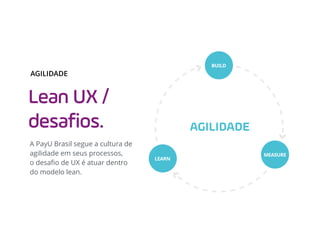 Lean UX /
desafios.
A PayU Brasil segue a cultura de
agilidade em seus processos,
o desaﬁo de UX é atuar dentro
do modelo ...