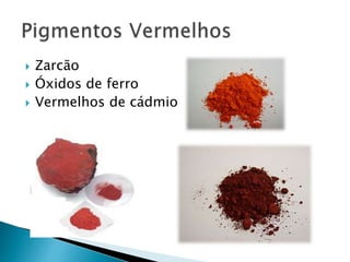  Zarcão
 Óxidos de ferro
 Vermelhos de cádmio
 