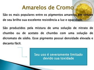 Amarelos de Cromo
São os mais populares entre os pigmentos amarelos em virtude
de seu brilho sua excelente resistência a luz e opacidade.
São produzidos pela mistura de uma solução de nitrato de
chumbo ou de acetato de chumbo com uma solução de
dicromato de sódio. Esse pigmento possui densidade elevada e
decanta fácil.
Seu uso é severamente limitado
devido sua toxidade
 