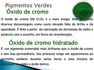 Óxido de cromo hidratado
É um pigmento esmeralda mais brilhante que o óxido de cromo
e tem boa permanência. Seu processo exige um aquecimento ao
vermelho sombrio durante varias horas e uma mistura de
dicromato de sódio e ácido bórico.
Óxido de cromo
O óxido de cromo (III) Cr2O3 é o mais antigo. Mas apresenta
diversas desvantagens como custo elevado falta de brilho e de
opacidade. É feito a partir da calcinação do dicromato de sódio e
potássio com o enxofre, em forno de reverberação.
 