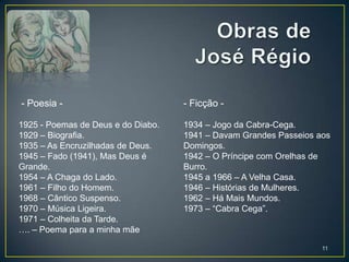- Poesia -                          - Ficção -

1925 - Poemas de Deus e do Diabo.   1934 – Jogo da Cabra-Cega.
1929 – Biografia.                   1941 – Davam Grandes Passeios aos
1935 – As Encruzilhadas de Deus.    Domingos.
1945 – Fado (1941), Mas Deus é      1942 – O Príncipe com Orelhas de
Grande.                             Burro.
1954 – A Chaga do Lado.             1945 a 1966 – A Velha Casa.
1961 – Filho do Homem.              1946 – Histórias de Mulheres.
1968 – Cântico Suspenso.            1962 – Há Mais Mundos.
1970 – Música Ligeira.              1973 – “Cabra Cega”.
1971 – Colheita da Tarde.
…. – Poema para a minha mãe

                                                                   11
 