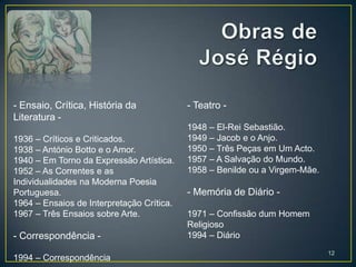 - Ensaio, Crítica, História da             - Teatro -
Literatura -
                                           1948 – El-Rei Sebastião.
1936 – Críticos e Criticados.              1949 – Jacob e o Anjo.
1938 – António Botto e o Amor.             1950 – Três Peças em Um Acto.
1940 – Em Torno da Expressão Artística.    1957 – A Salvação do Mundo.
1952 – As Correntes e as                   1958 – Benilde ou a Virgem-Mãe.
Individualidades na Moderna Poesia
Portuguesa.                                - Memória de Diário -
1964 – Ensaios de Interpretação Crítica.
1967 – Três Ensaios sobre Arte.            1971 – Confissão dum Homem
                                           Religioso
- Correspondência -                        1994 – Diário
                                                                             12
1994 – Correspondência
 