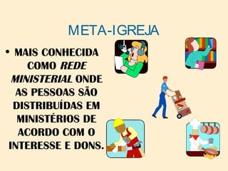 META-IGREJA
• MAIS CONHECIDA
COMO REDE
MINISTERIAL ONDE
AS PESSOAS SÃO
DISTRIBUÍDAS EM
MINISTÉRIOS DE
ACORDO COM O
INTERESSE E DONS.
 