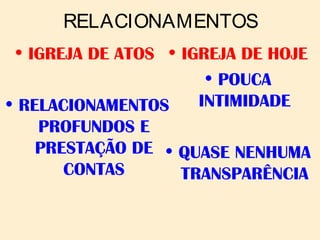 RELACIONAMENTOS
• IGREJA DE ATOS
• RELACIONAMENTOS
PROFUNDOS E
PRESTAÇÃO DE
CONTAS
• IGREJA DE HOJE
• POUCA
INTIMIDADE
• QUASE NENHUMA
TRANSPARÊNCIA
 