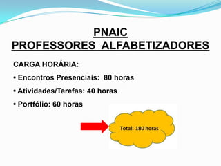 PNAIC
PROFESSORES ALFABETIZADORES
CARGA HORÁRIA:
• Encontros Presenciais: 80 horas
• Atividades/Tarefas: 40 horas
• Portfólio: 60 horas
 