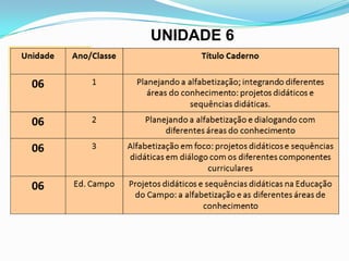 UNIDADE 6
 