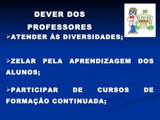 DEVER DOS PROFESSORES ATENDER ÀS DIVERSIDADES; ZELAR PELA APRENDIZAGEM DOS ALUNOS; PARTICIPAR DE CURSOS DE FORMAÇÃO CONTINUADA; 