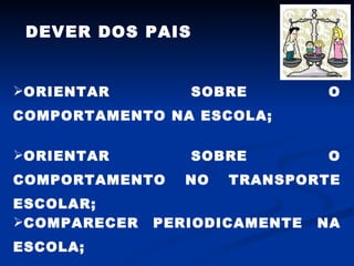 ORIENTAR SOBRE O COMPORTAMENTO NA ESCOLA; ORIENTAR SOBRE O COMPORTAMENTO NO TRANSPORTE ESCOLAR; COMPARECER PERIODICAMENTE NA ESCOLA; DEVER DOS PAIS 
