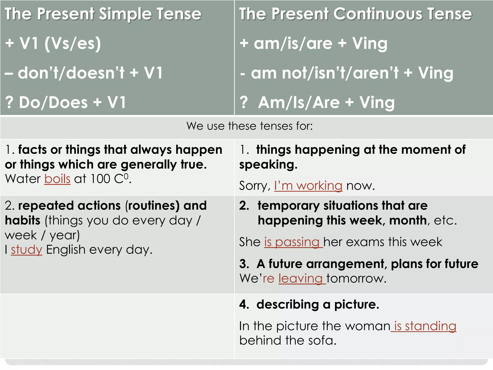 Present Simple and Present Continuous | PDF | Food & Drink