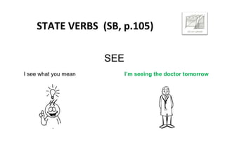 STATE VERBS (SB, p.105)
SEE
I see what you mean I’m seeing the doctor tomorrow
 